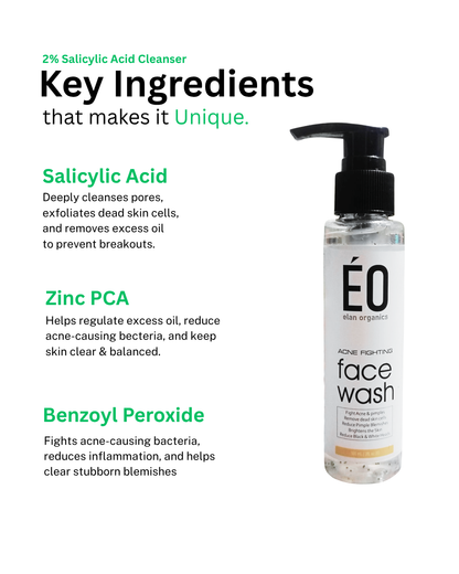 Salicylic Acid 2% Gel Cleanser