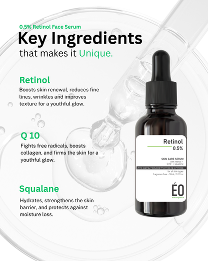 Retinol 0.5% Face Serum