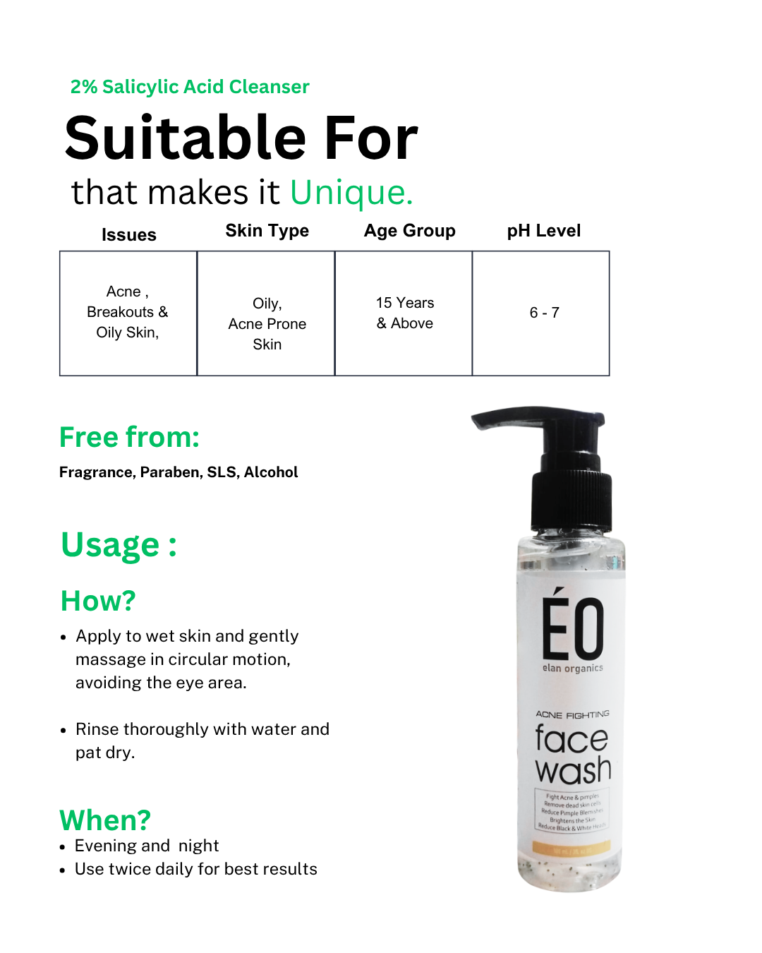 Salicylic Acid 2% Gel Cleanser