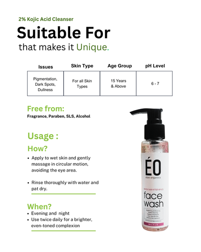 Kojic Acid 2% Gel Cleanser