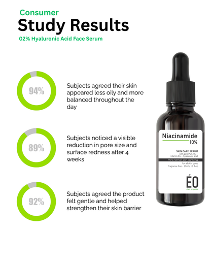 Hyaluronic Acid 02% Face Serum