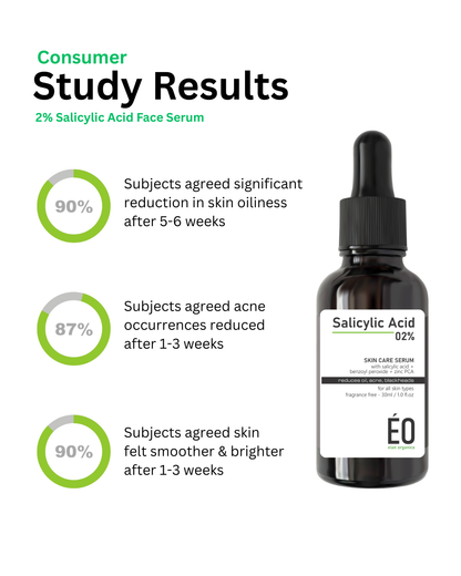 Salisylic Acid 2% Serum